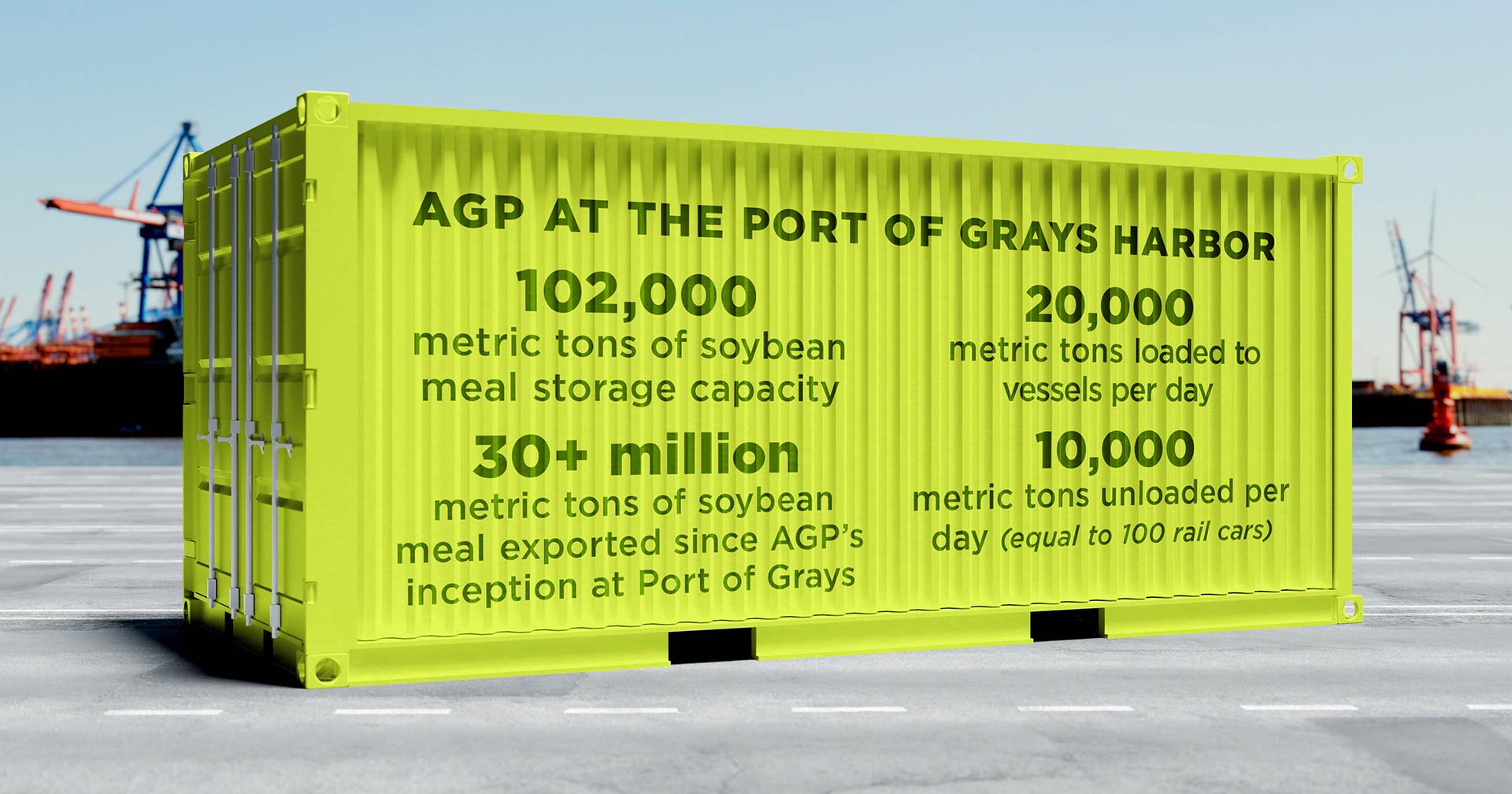 Infographic of soy exports